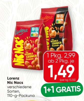 Lorenz Nic Nacs