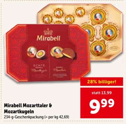 Mirabell Mozarttaler & Mozartkugeln