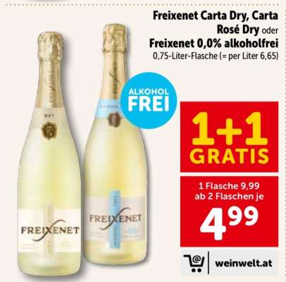 Freixenet Carta Dry, Carta Rosé Dry oder Freixenet 0,0% alkoholfrei