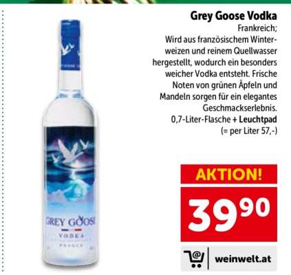 Grey Goose Vodka