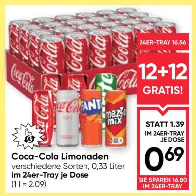 Coca Cola Limonaden